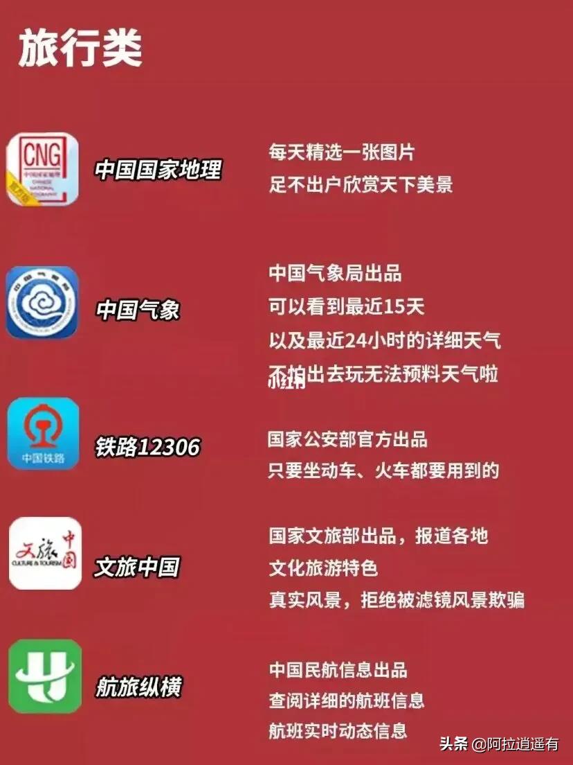 又一部百科全书，免费送你——42款实用的免费APP