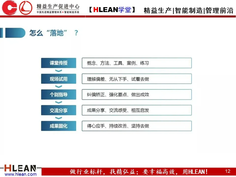 「精益学堂」精益安全理念与方法