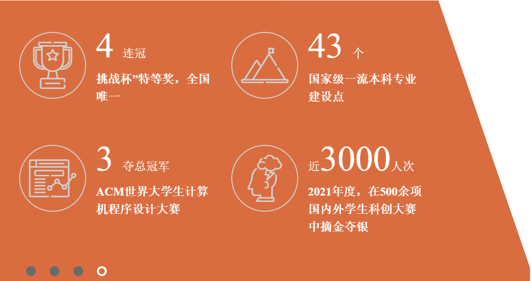 上海交通大学：作为一所名牌大学，让我们看看都有哪些王牌专业？