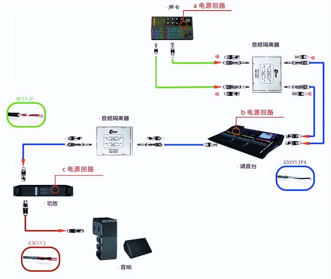 声卡有电流声怎么解决（声卡出现电流声的原因与解决方法）