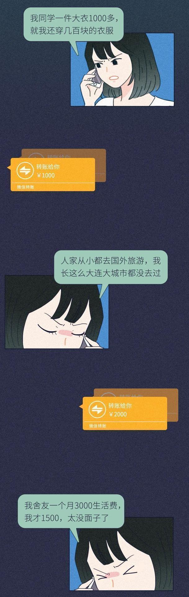 裸贷 会给生活带来什么后果？你知道它的危害吗？