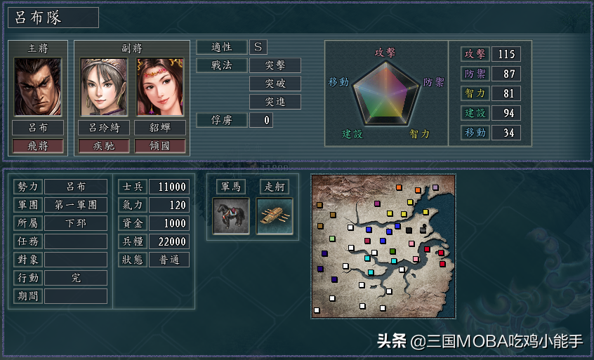三国志11：理想丰满现实骨感的4个组合，看似合理，其实最没用