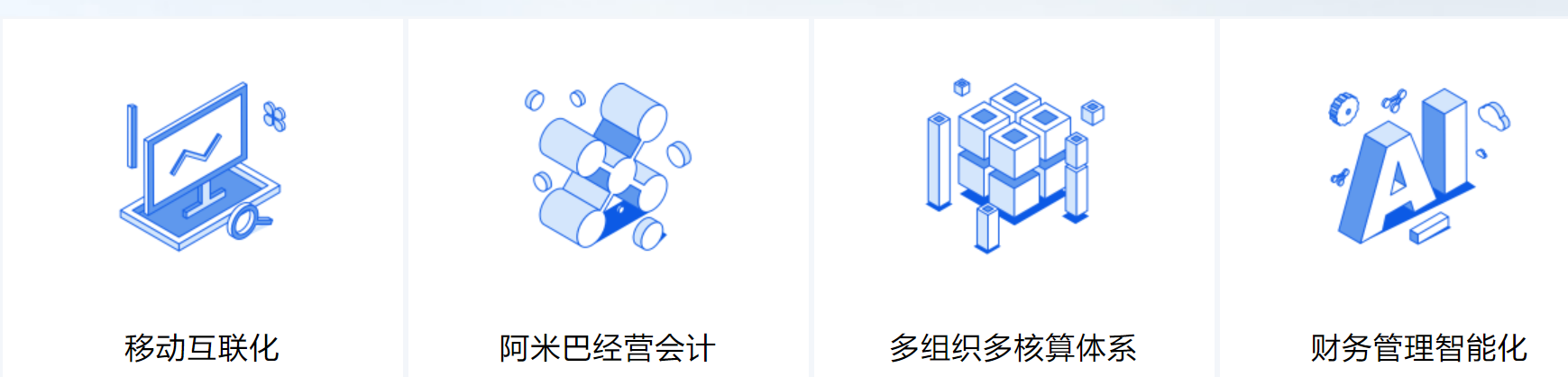 金蝶K3.Cloud结账指南（收藏版）