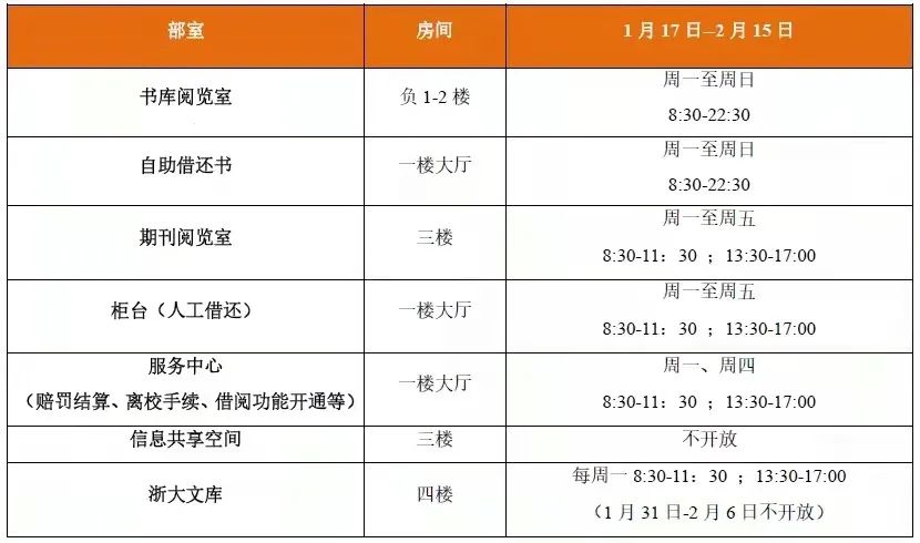 转发收藏！浙大寒假生活服务指南，很实用