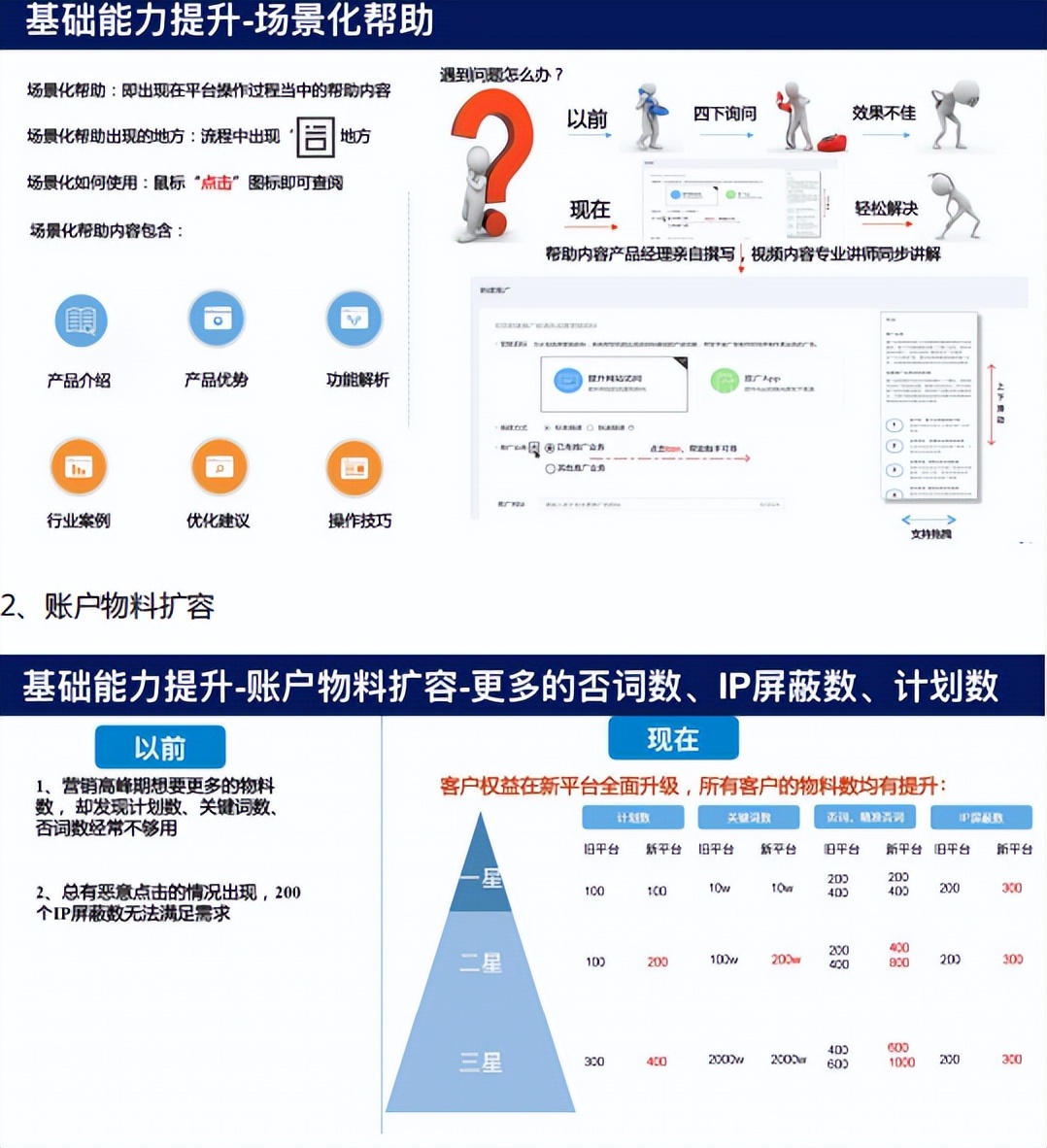 百度竞价平台操作手册