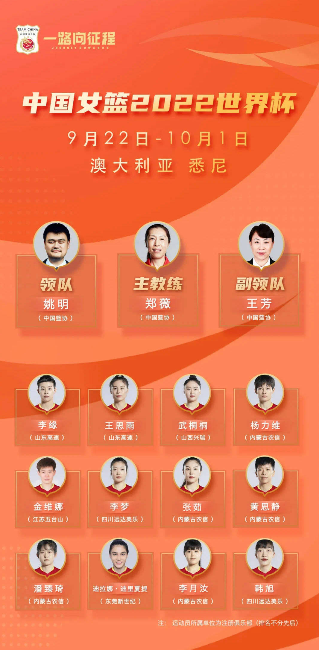 中国女篮公布世界杯12人名单，附小组赛赛程