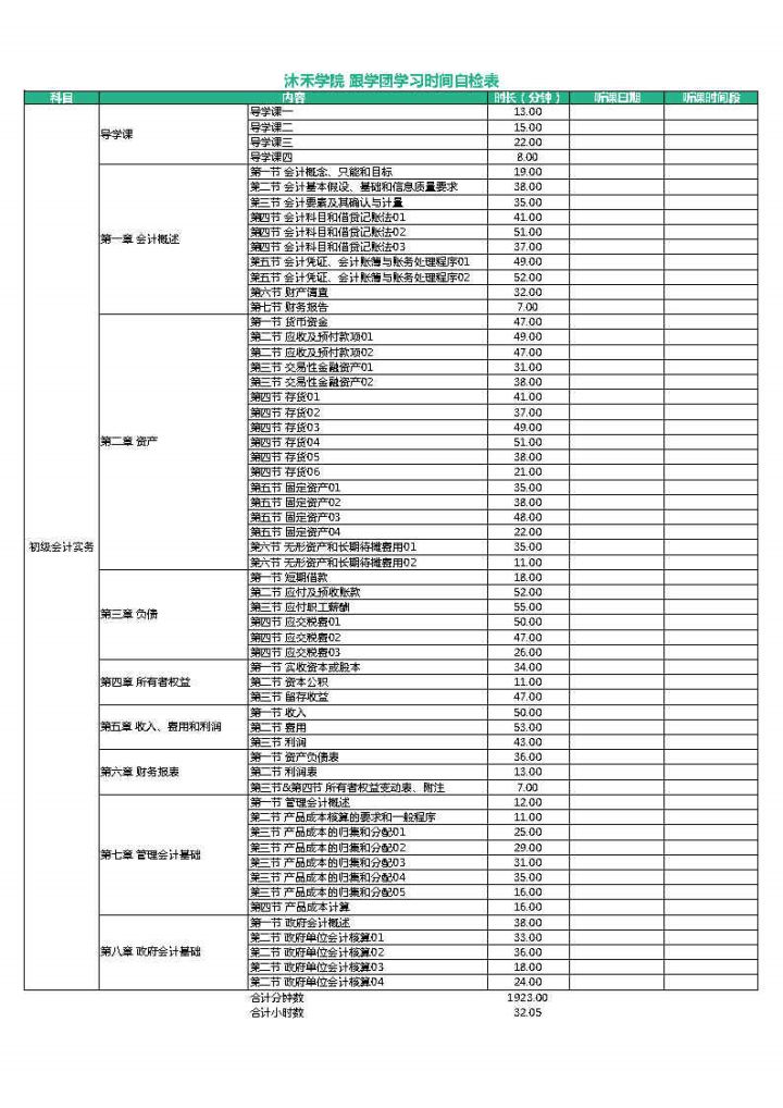 2022非会计专业考生，如何备考初级会计？「文末有会计资料分享」