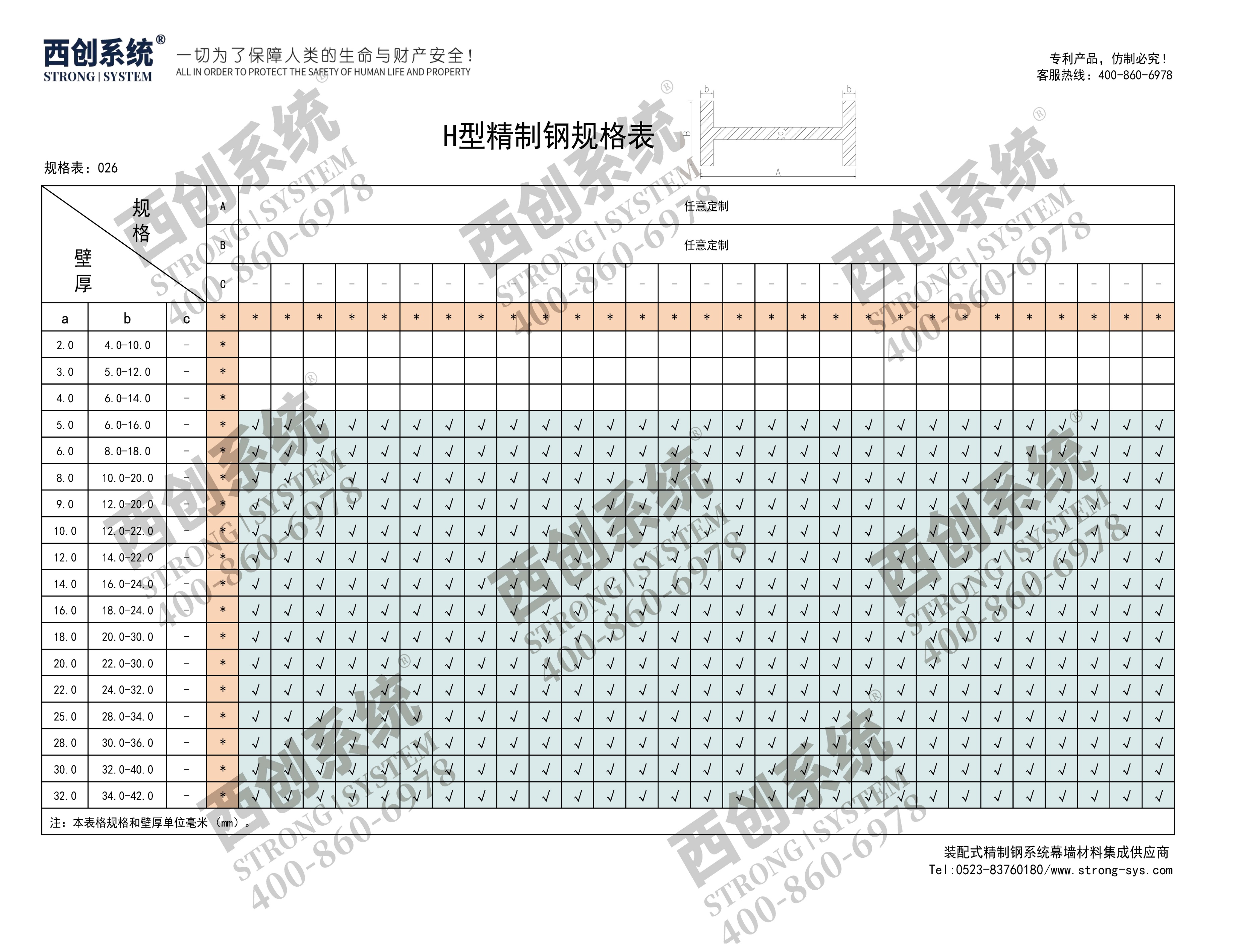 西创系统工型精制钢点式梅花夹具幕墙系统(图8)