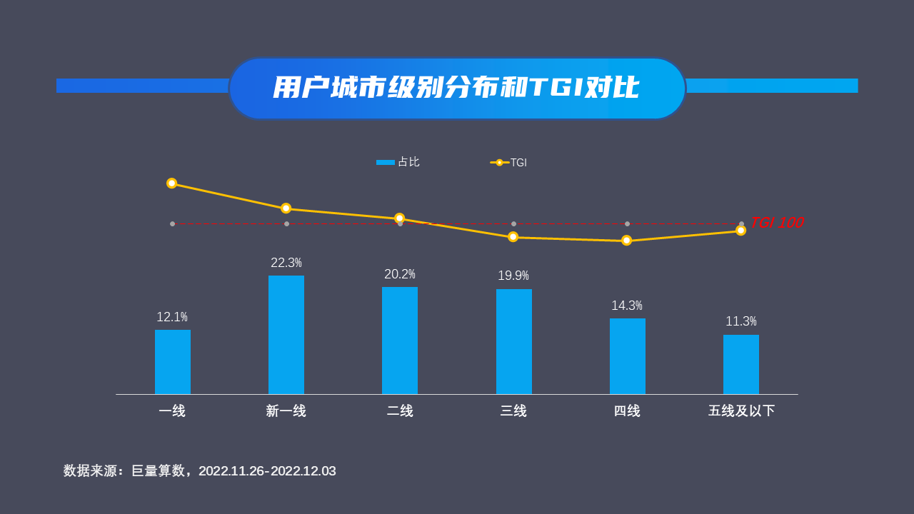 世界杯特辑顾几百度网盘（算数说-2022卡塔尔世界杯特辑（二））