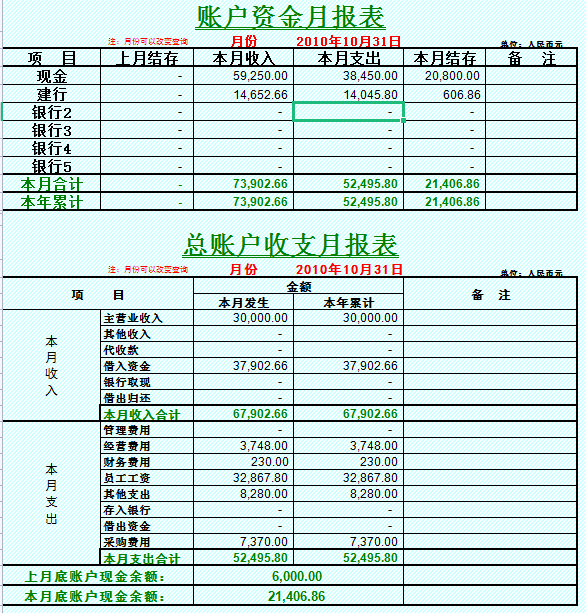 不愧是月薪8K的出纳，出纳报表都是如此的实用，建议收藏
