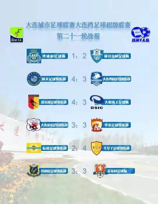 英国足球有几个联赛（英格兰虽有24级联赛，但中国也有区级和街道级联赛了，还有积分榜）