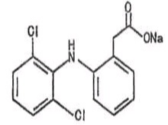 常吃布洛芬或双氯芬酸钠，可能有哪些危害？有哪些注意事项？