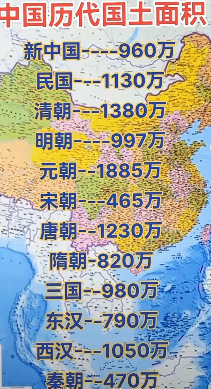 中国历代国土面积排名（中国真正的国土面积）-第1张图片-巴山号