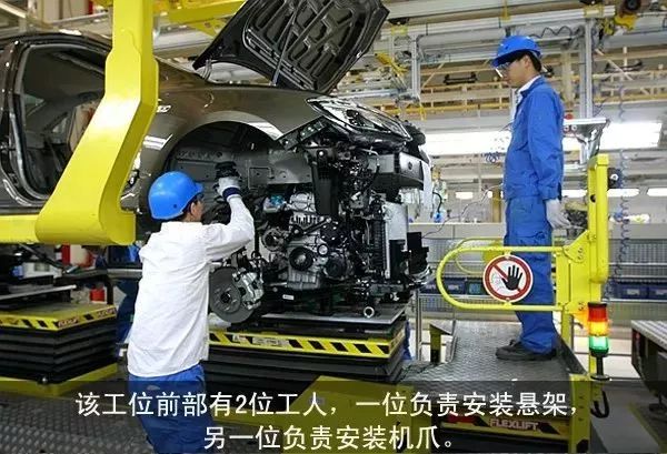 建议收藏 | 全面图解汽车总装线各大流程，受益匪浅