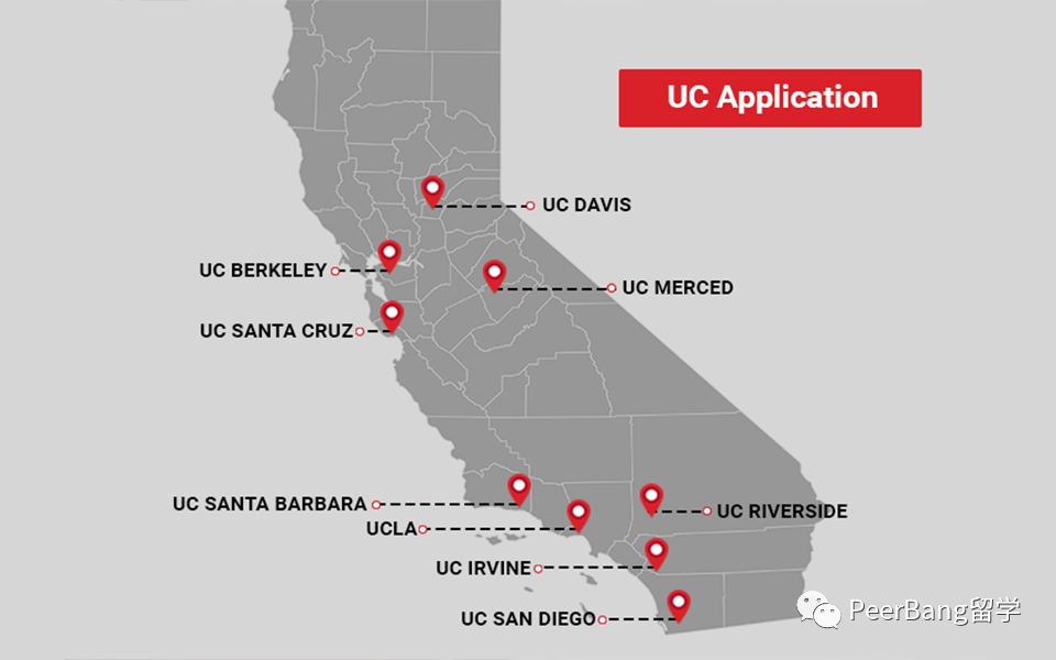2022年QS世界大学排名出炉！美本哪些专业世界最强？