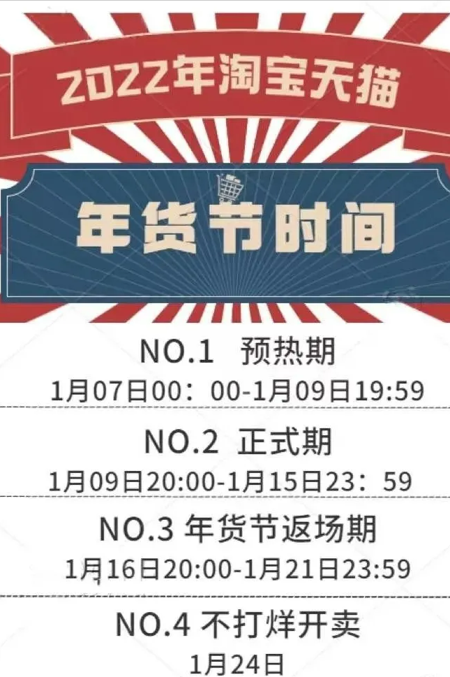 2022淘寶優惠活動2022淘寶跨店滿減活動時間