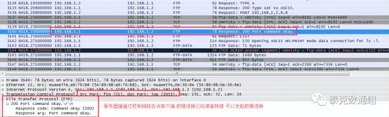 泰涨知识 | 浅谈FTP协议的工作方式