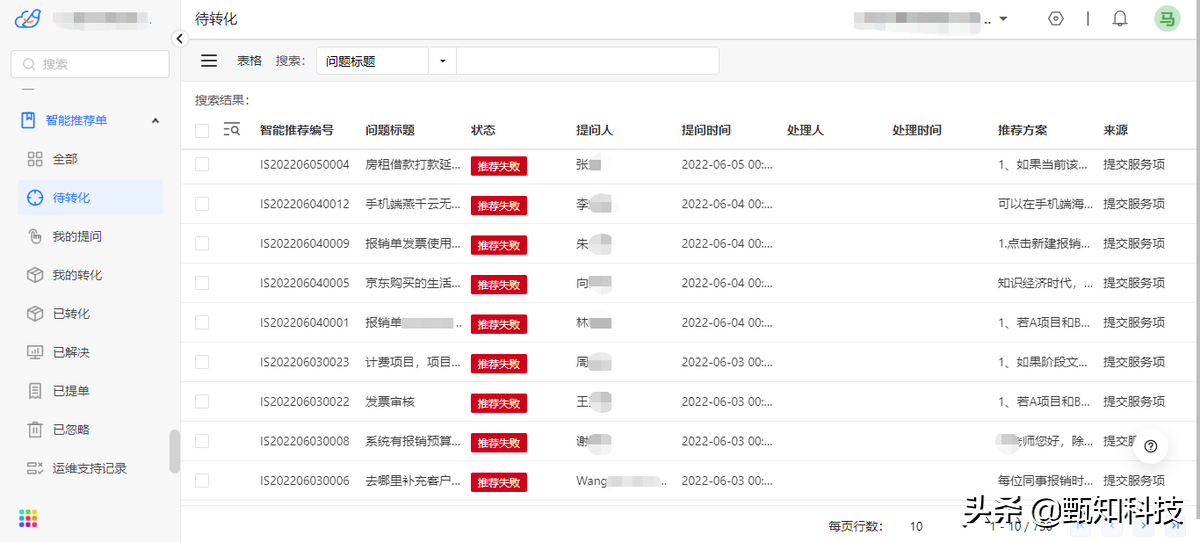 燕千云 YQCloud 数智化业务服务管理平台 发布1.13版本