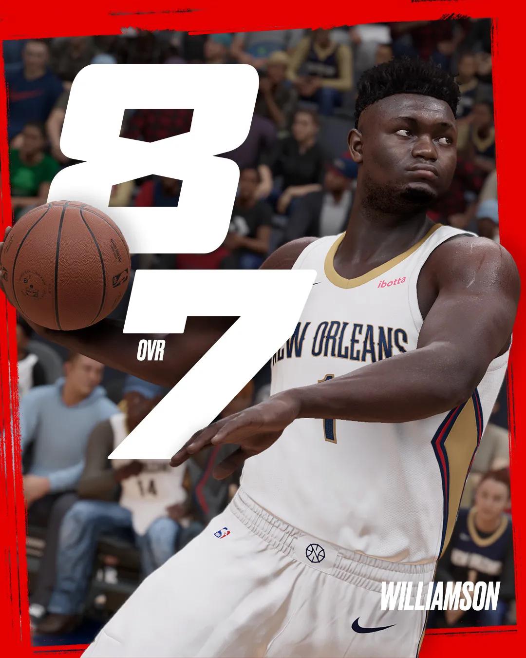 nba2k13哪些队厉害(2K官方公布球员实力字母哥第一！詹杜库齐平，东契奇第三)