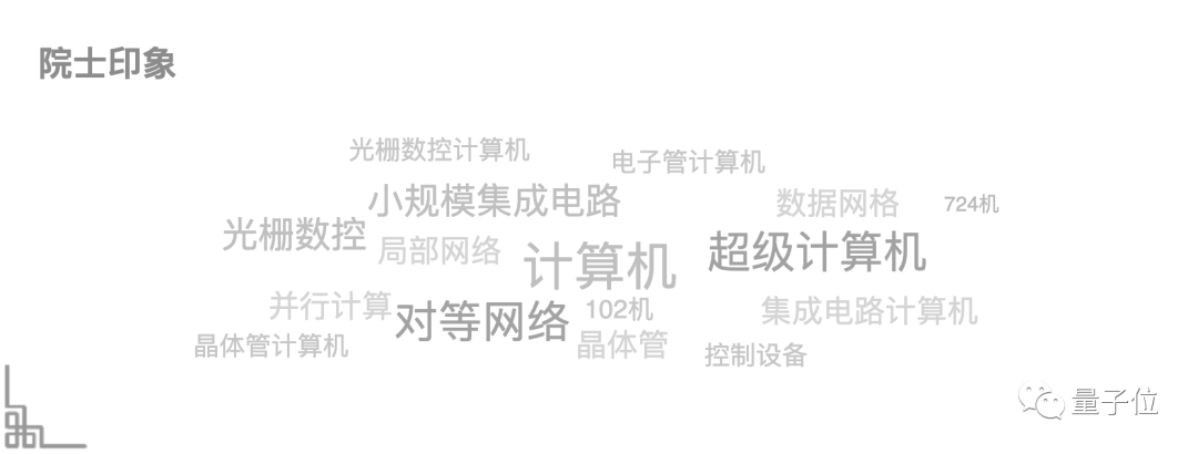 李三立院士逝世：中國計算機體系結(jié)構(gòu)先驅(qū)，監(jiān)制2臺超算登TOP500