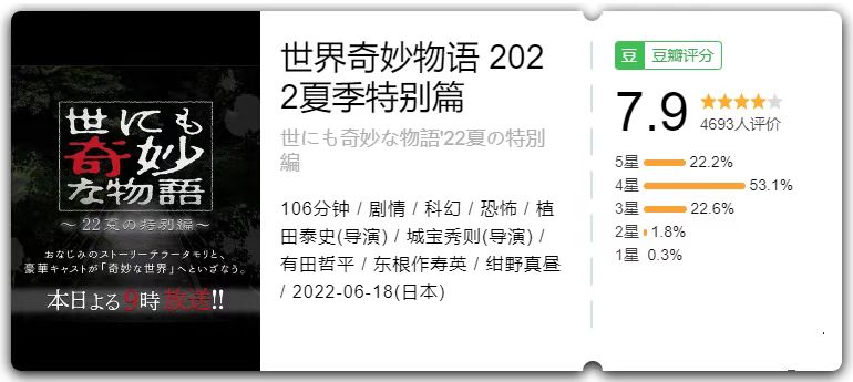 《世界奇妙物语2022夏季特别篇》：岛国神作，最新一集口碑爆了