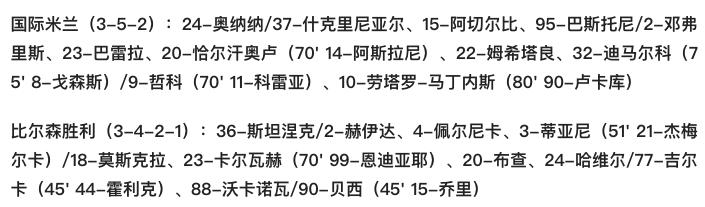 欧冠-哲科双响卢卡库复出建功 国米4-0大胜提前出线 送巴萨踢欧联