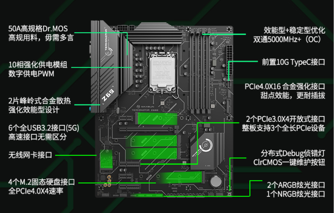 年中大促选装机游戏配置，这份清单包罗万象，建议收藏