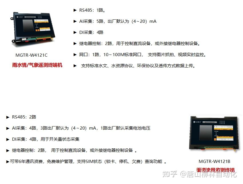 灌区信息化管理系统以及方案