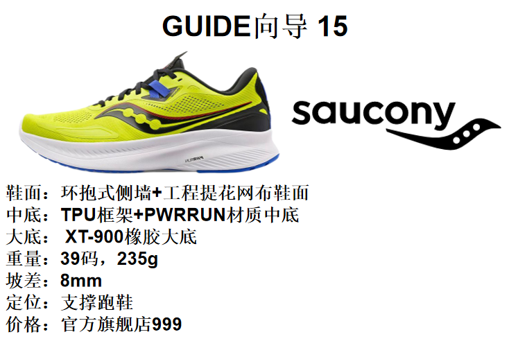 女運動鞋哪個牌子穿著舒服質量好（2022年，跑者世界評選最佳女子跑鞋）