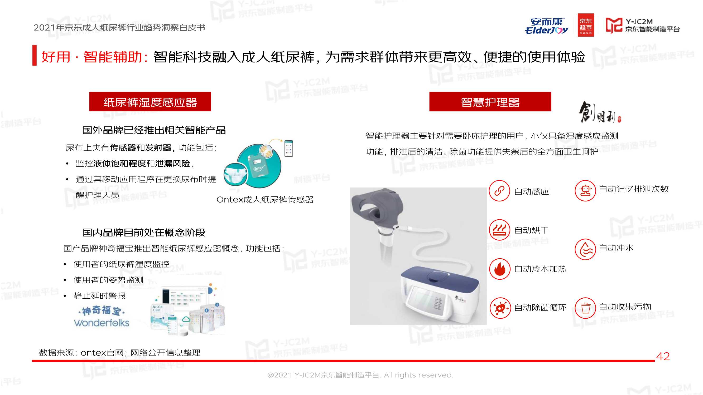 恒安集团安而康X京东《2021京东成人纸尿裤行业趋势洞察白皮书》