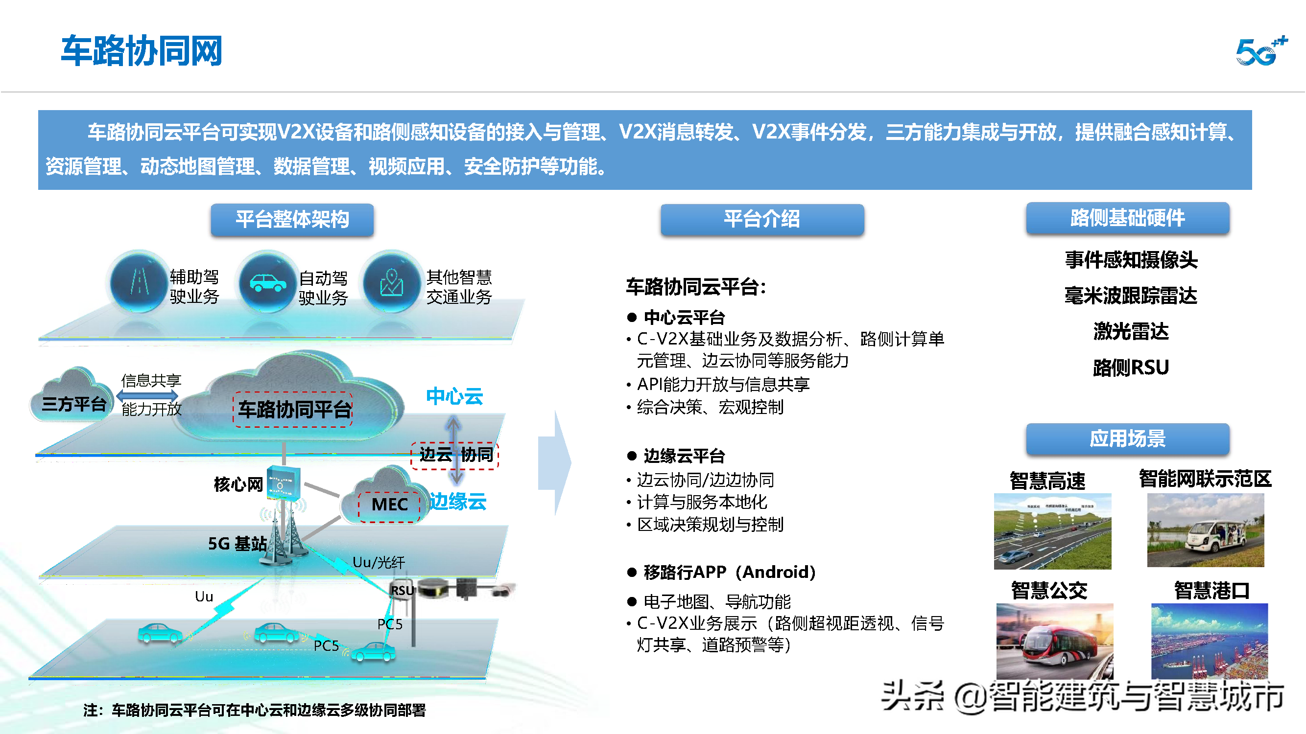 智慧交通信息化建设整体解决方案