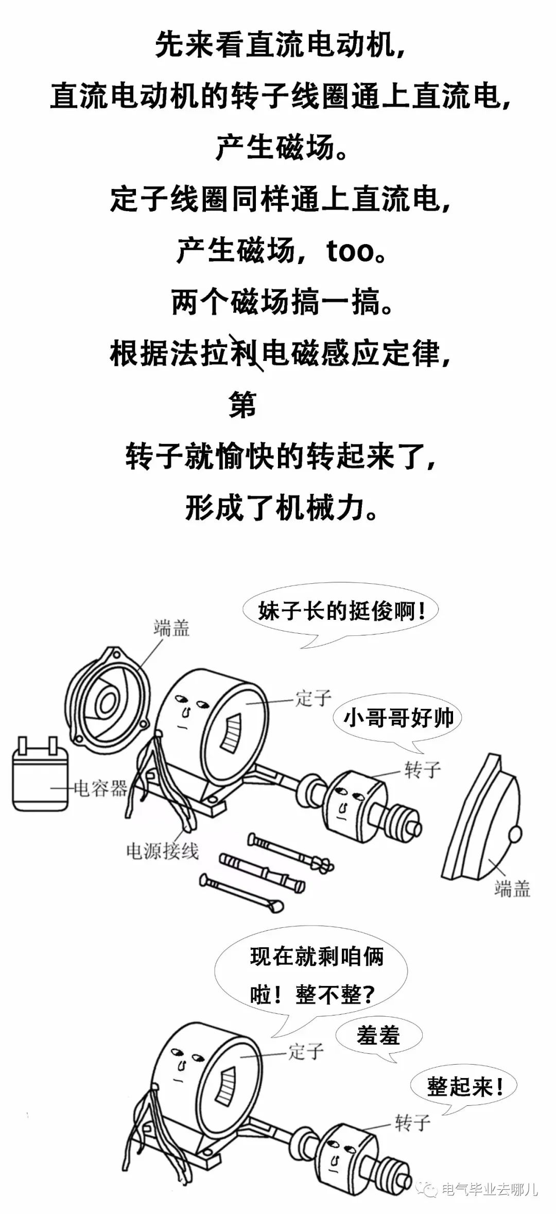 电机学虚拟仿真课程平台，轻松解决电机学的“疑难杂症”