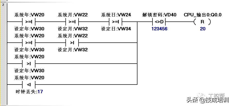 西门子PLC怎么入门？6个常见的功能程序拿去