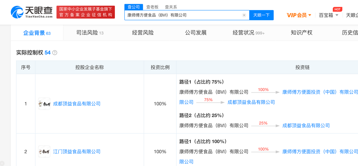 管窥康师傅食品安全背后，泡面巨头告别价值成长