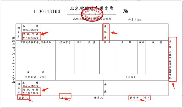 电子会计凭证（电子发票与纸质发票有什么区别）