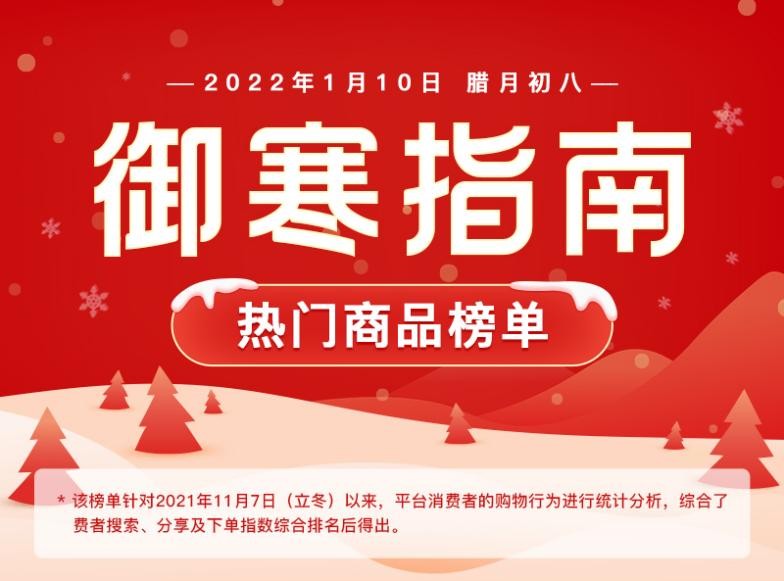 拼多多发布“御寒指南”：这个冬天不感冒 万物皆可加绒