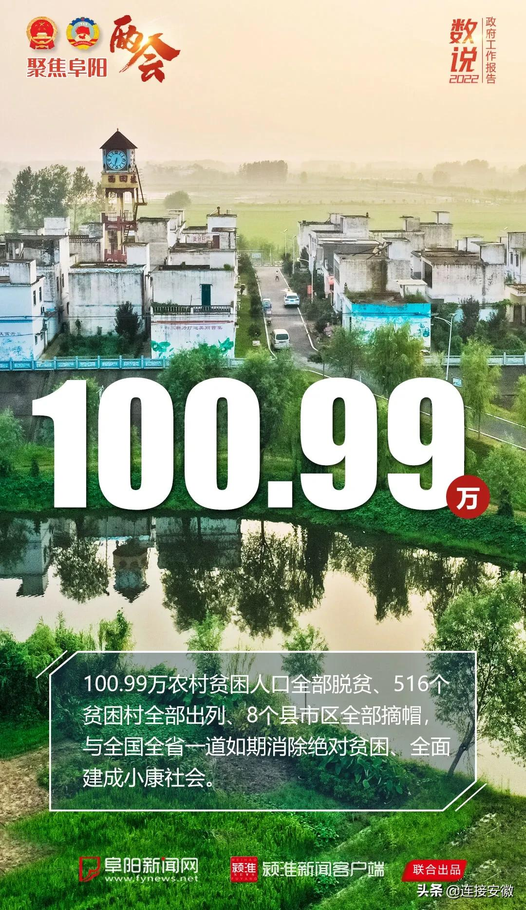 今天的阜阳,为什么能?