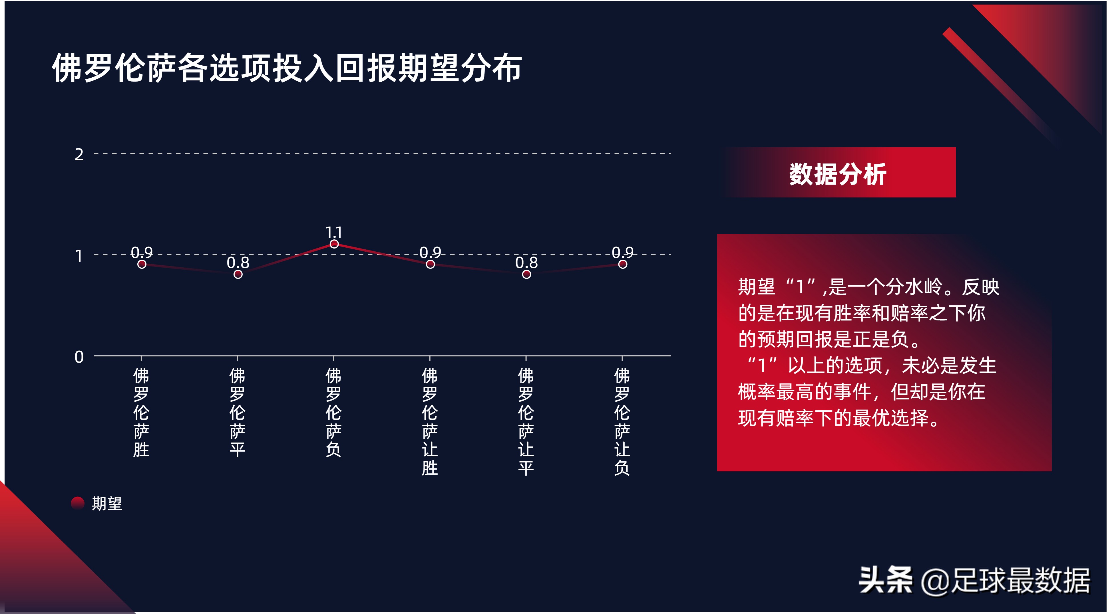 波尔蒂芒人vs吉马良斯前瞻分析(1月17日晚场意甲、葡超比赛精析)