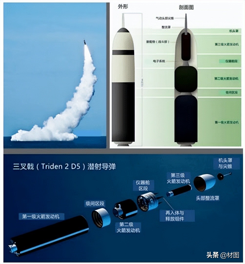 碳纤维复合材料的八大应用领域及技术进展