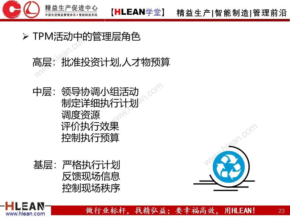 「精益学堂」TPM设备管理知识（下篇）