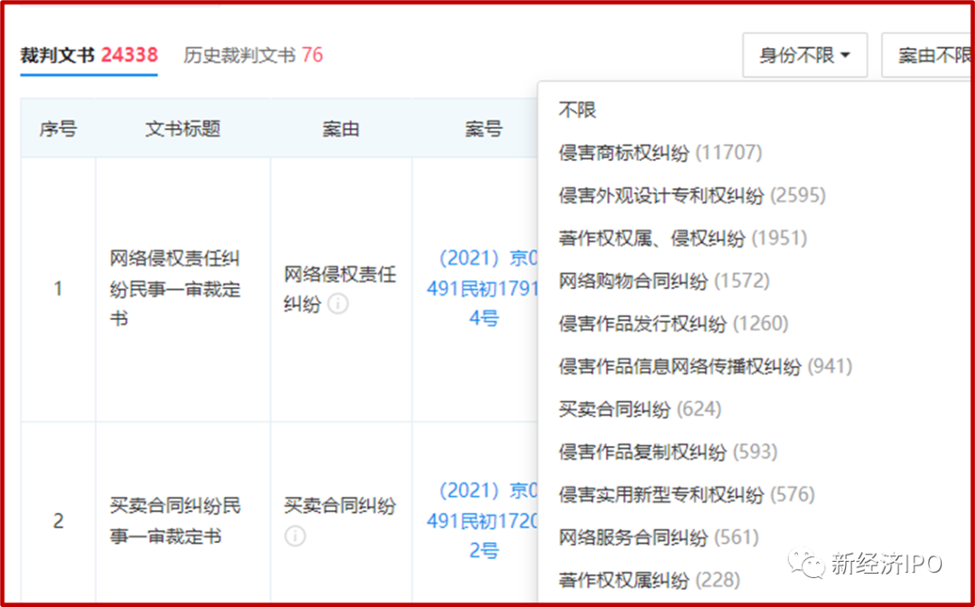 黄峥5000亿财富背后：靠涉黄游戏攒金，拼多多假货颠覆上百品牌