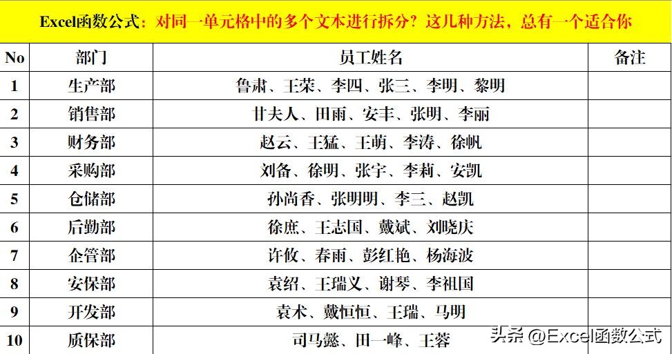 如何拆分一个ge单元格中的内容rong（excel一格分fen两个横格）-悠嘻资讯网