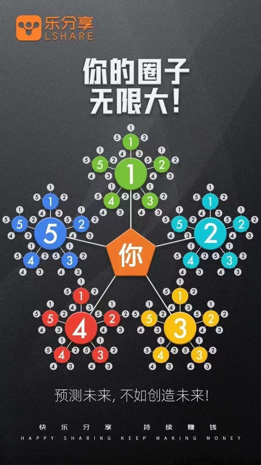 乐享购模式是什么？乐享购如何结合社交电商？