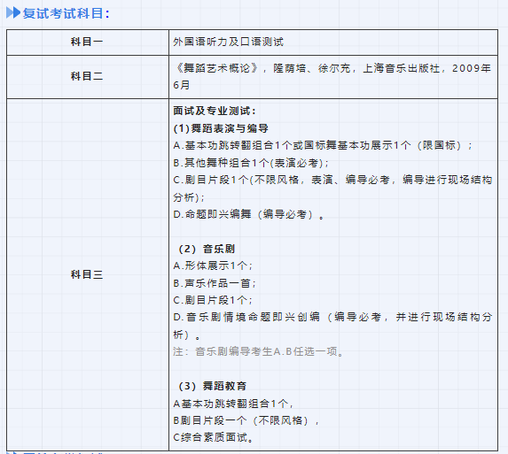 2023考研｜四川师范大学舞蹈学院135106舞蹈专业考研攻略