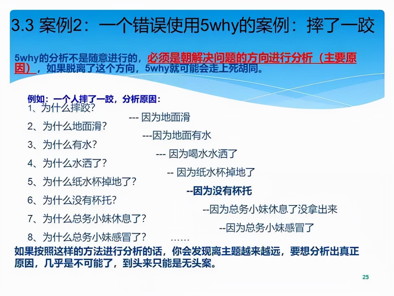 质量经理必修课 | 顾客投诉产品质量问题，你该如何正确处理？