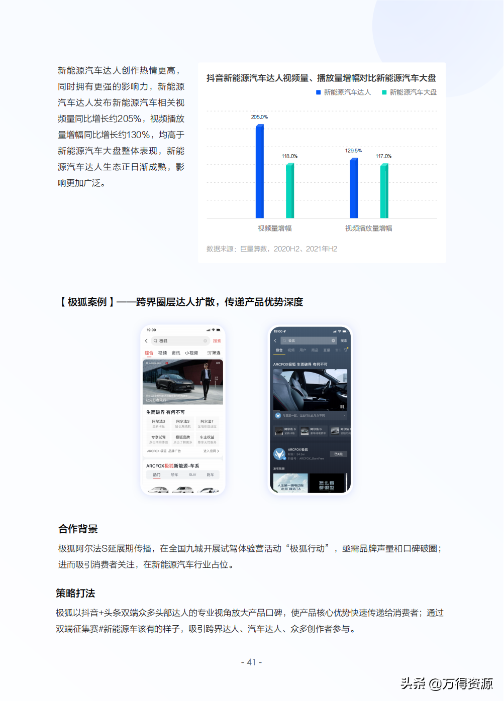 2022年中国新能源汽车发展趋势白皮书