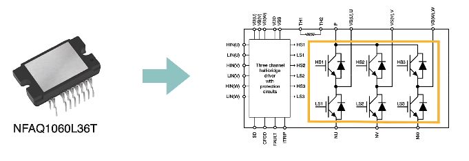 基于单片机控制IGBT的应用怎么实现，首先得了解IGBT是啥