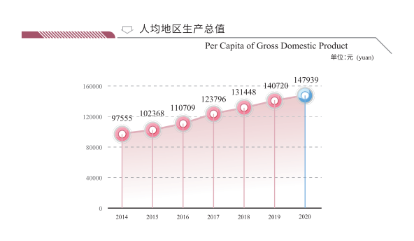 常州大学、常州工学院、江苏理工学院：你不一定听过，但值得考虑