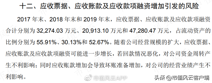 欧文斯科宁的介绍(山东玻纤：收入与盈利双增长，是风口飞猪？还是自强不息？)