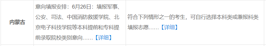 高考录取流程一览：考生和家长提前了解下，会有很大的帮助